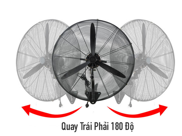 Dịch vụ thu mua quạt công nghiệp Bình Dương