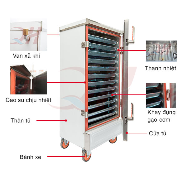 Mua Bán Các Loại Tủ Bán Cơm Uy Tín Giá Rẻ Trên Toàn Quốc