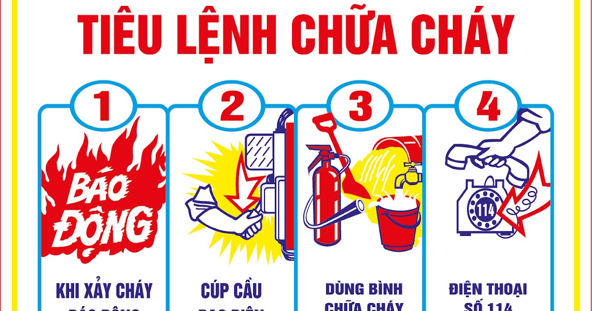 Mua bán mua bán thiết bị pccc - 0987.227.848